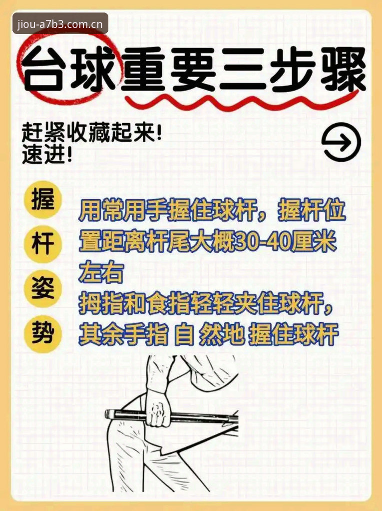 九博体育官网新手指南：5个步骤快速上手九博娱乐平台
