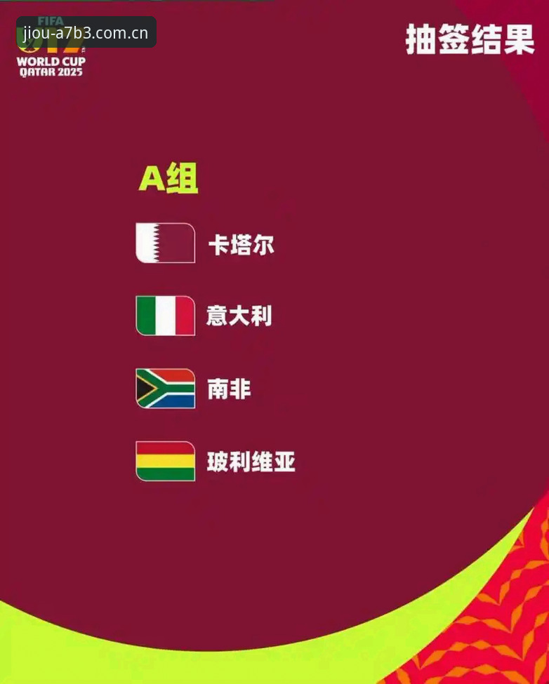 U17世界杯抽签结果重磅出炉，九博体育官网带你直击中国两队分组最新动态